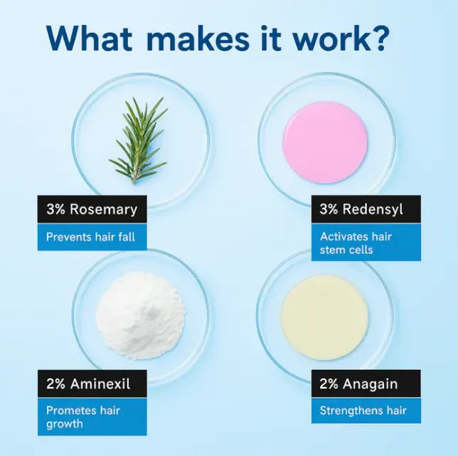 Oveara Hair Growth Serum