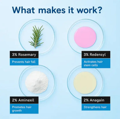 Oveara Hair Growth Serum