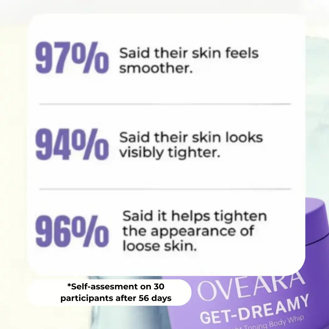 Oveara™ Firming Anti-Cellulite Cream